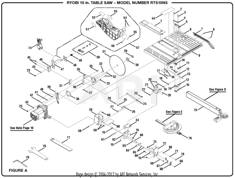 Ryobi Table Saw Parts and Accessories - The Saw Guy