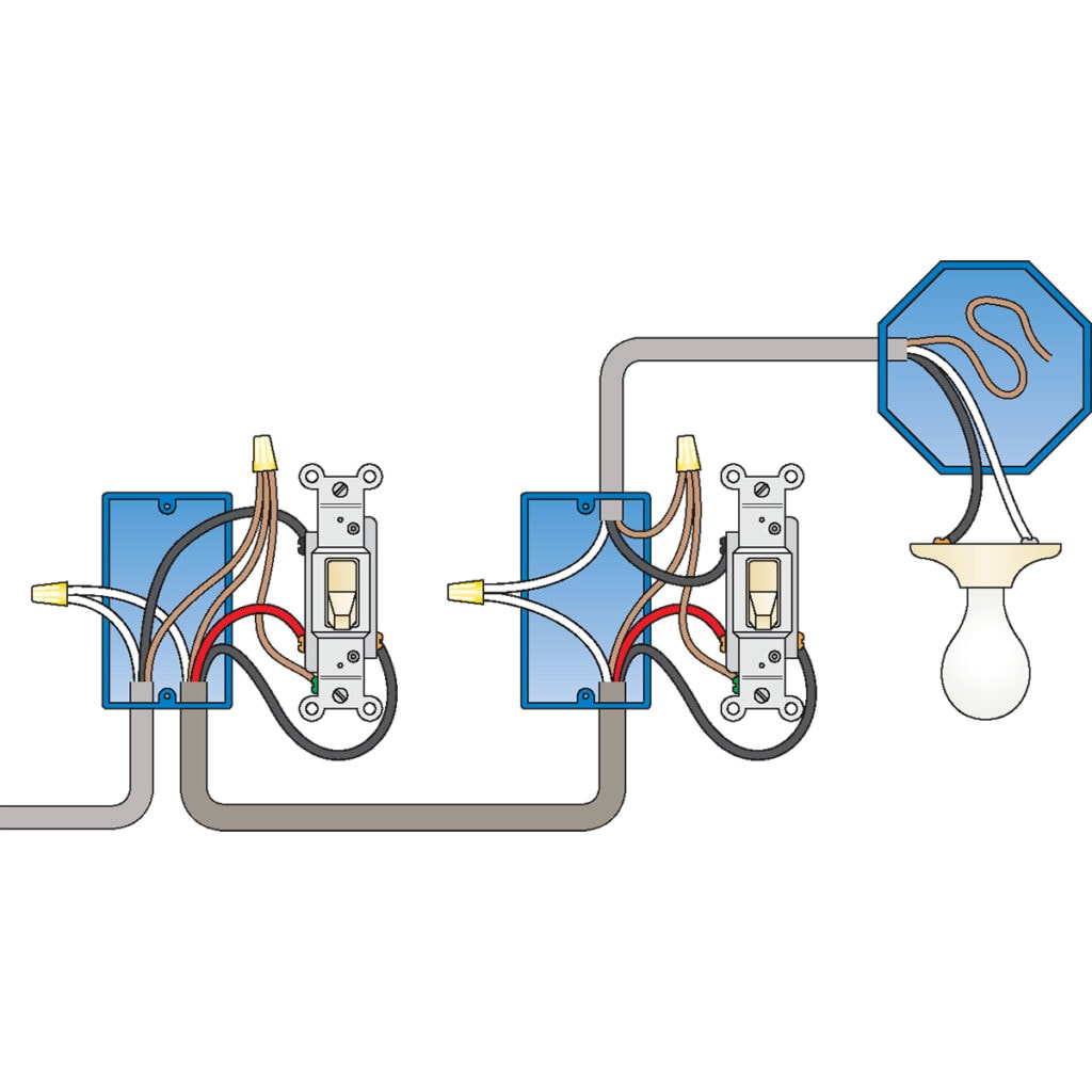 basic light switch wiring diagram